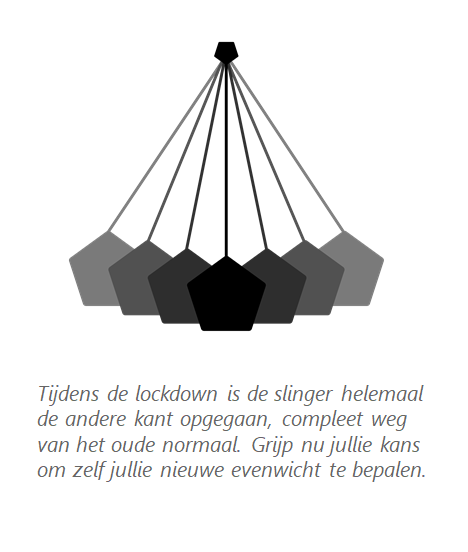 7 Moderne slinger met tekst