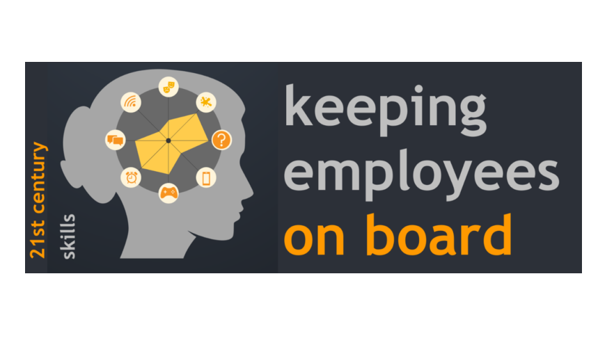 Afbeelding Keeping Employees On Board