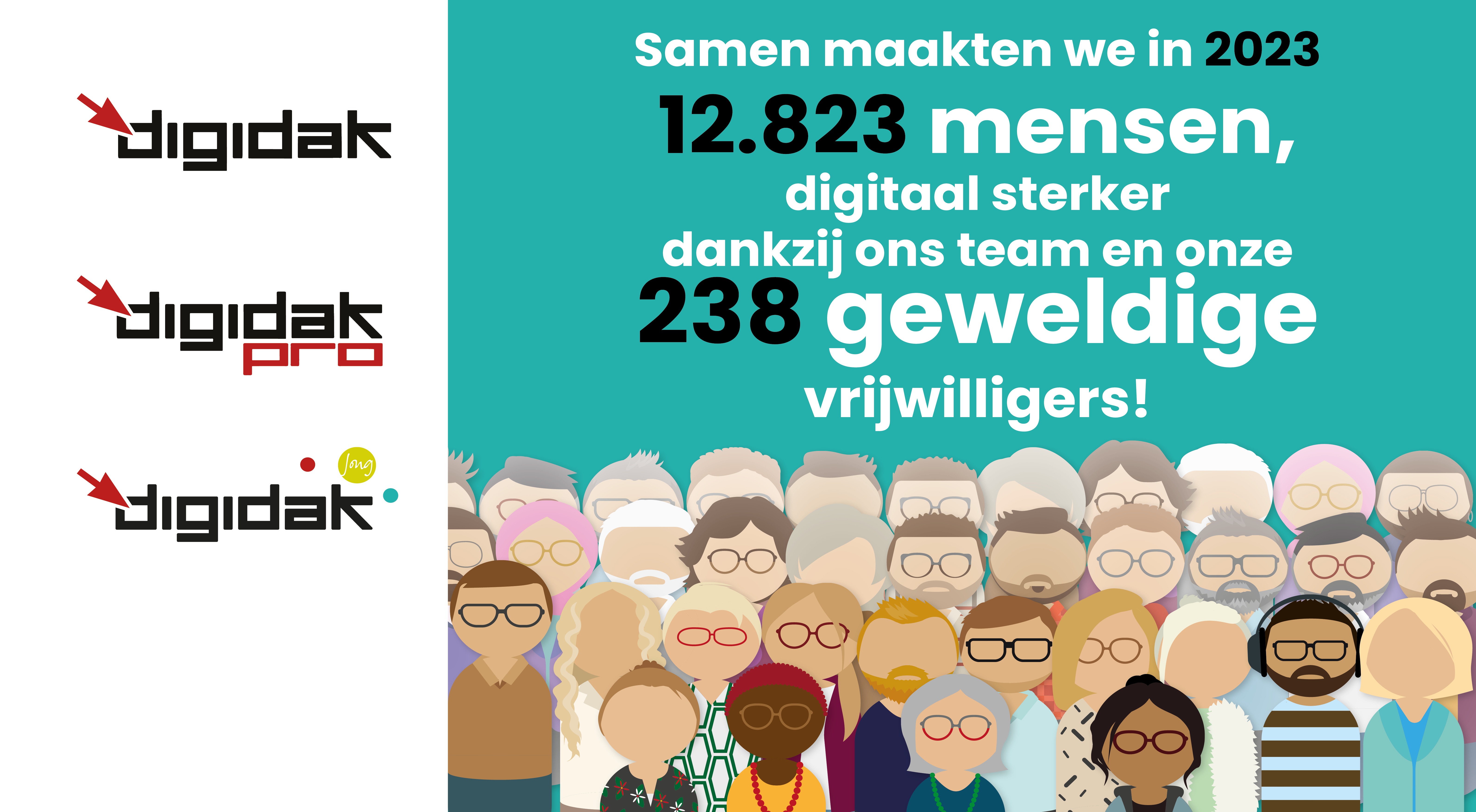 Digidak cijfers nieuwbrief V3