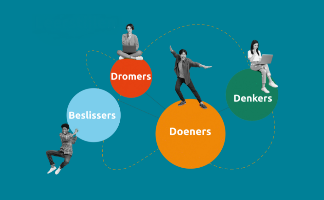 I Diverso Leerstijlen Zonder titel bewerkt