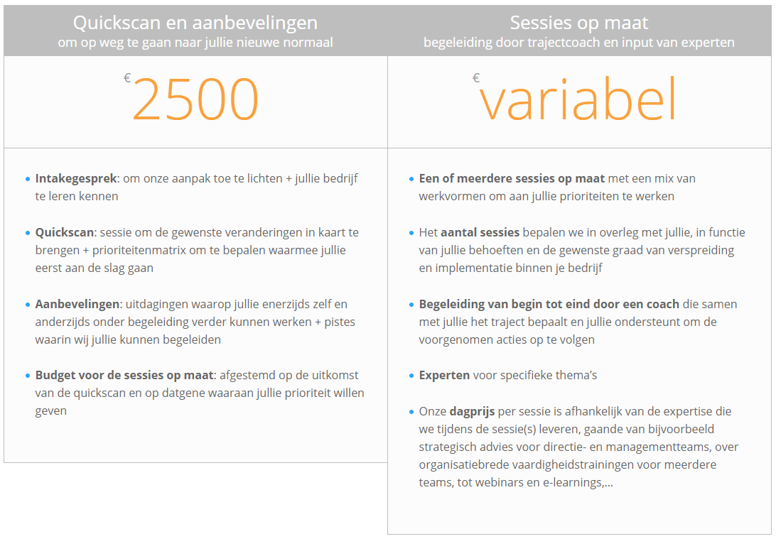Quickscan en sessies op maat