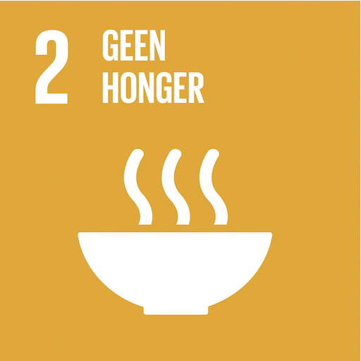 Sdg02 Geen Honger