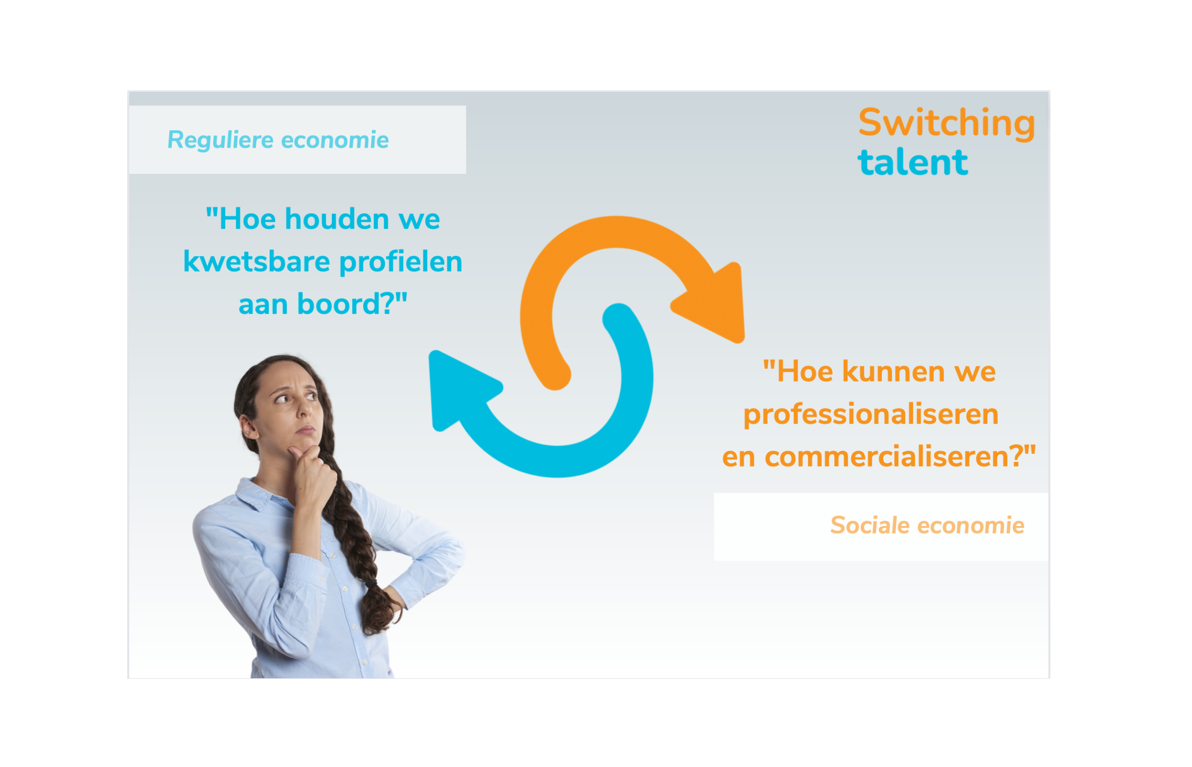 Switchingtalent socialprofit2